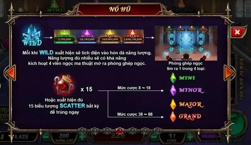 Nổ hũ Bá Tước Quyền Năng 888B – Cuộc phiêu lưu thưởng lớn 3 Luật lệ và cơ cấu điểm thưởng nổ hũ bá tước quyền năng
